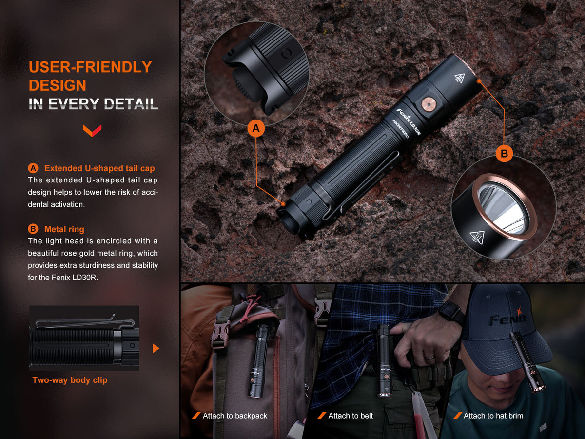 Rechargeable LED Flashlight 1700 Lumens Outdoor Waterproof Torch