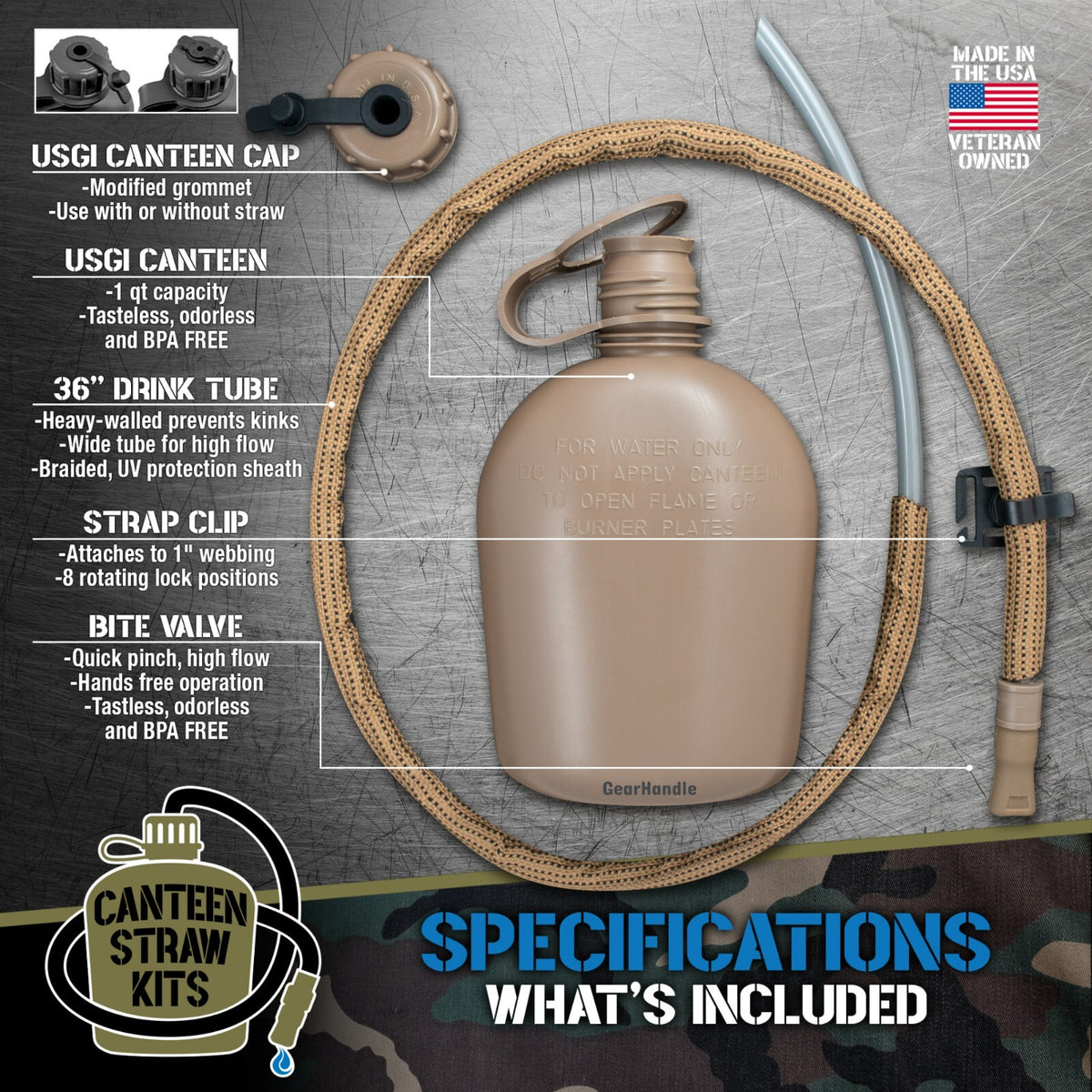 Military 1 Quart Canteen with Hydration Drink Tube Kit – Tactical Water Bottle