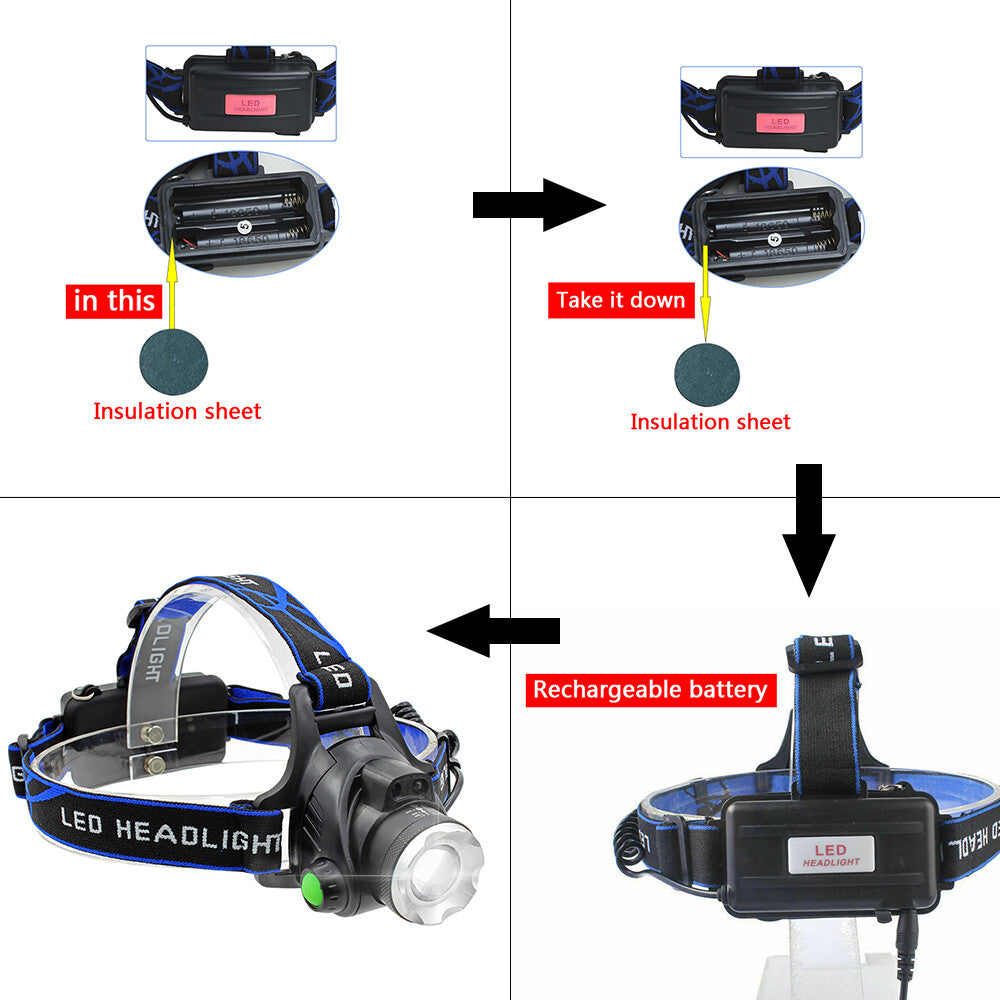 High Brightness LED Headlamp Rechargeable Waterproof Head Torch