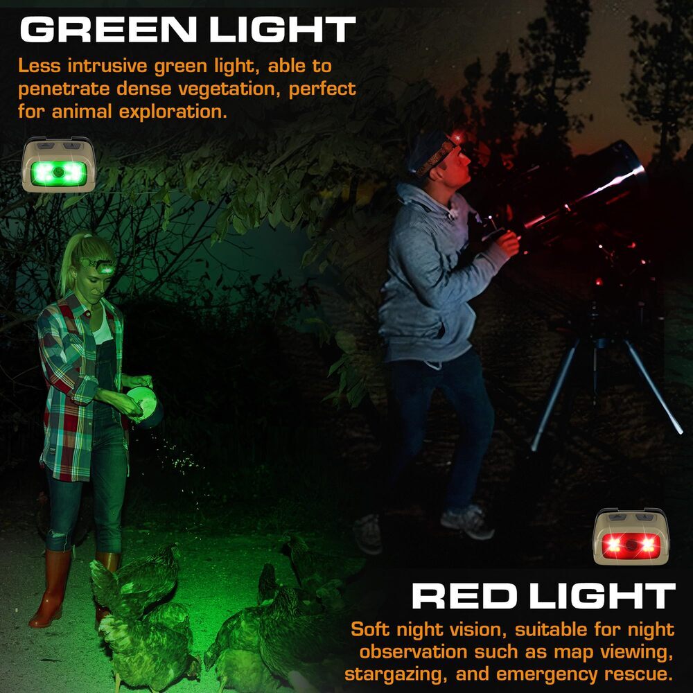 Rechargeable LED Headlamp with 7 Modes, Red & Green Light, Adjustable & Lightweight