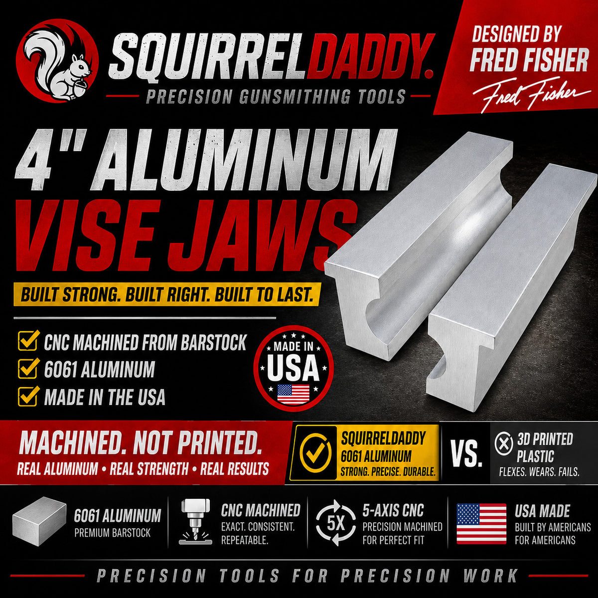 4-Inch Aluminum Vise Jaw Pads for Clamping Round Stock, Made in USA