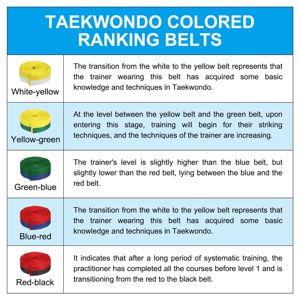 Colored Taekwondo Belt 8.5ft Polyester Martial Arts Ranking Belt White-Yellow