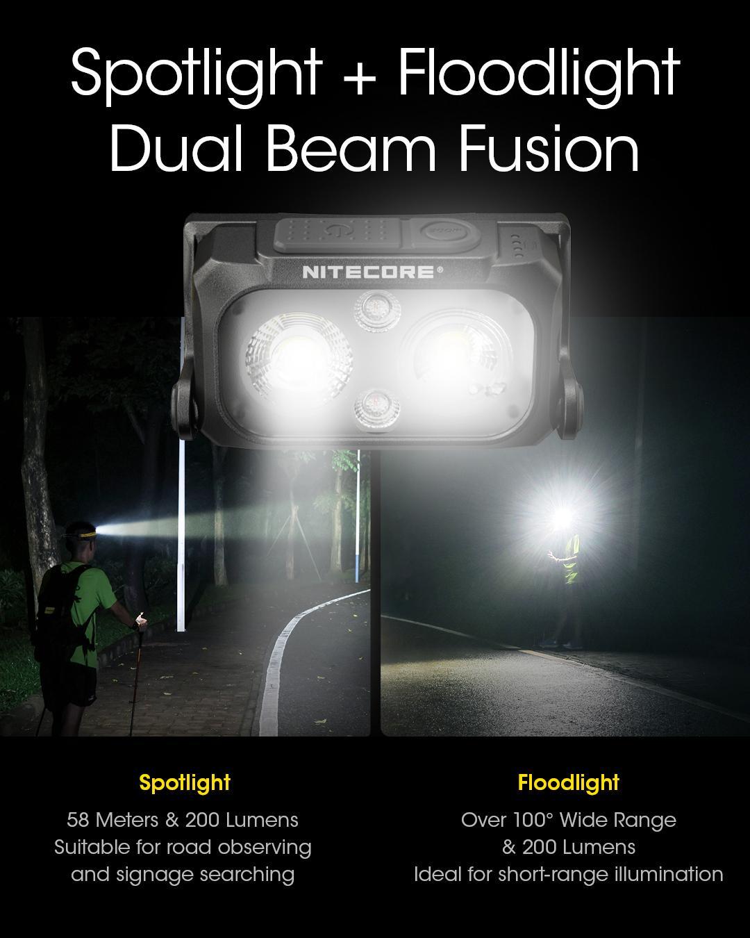 Rechargeable Headlamp with 400 Lumens, Ultralight, Dual Beam, USB-C