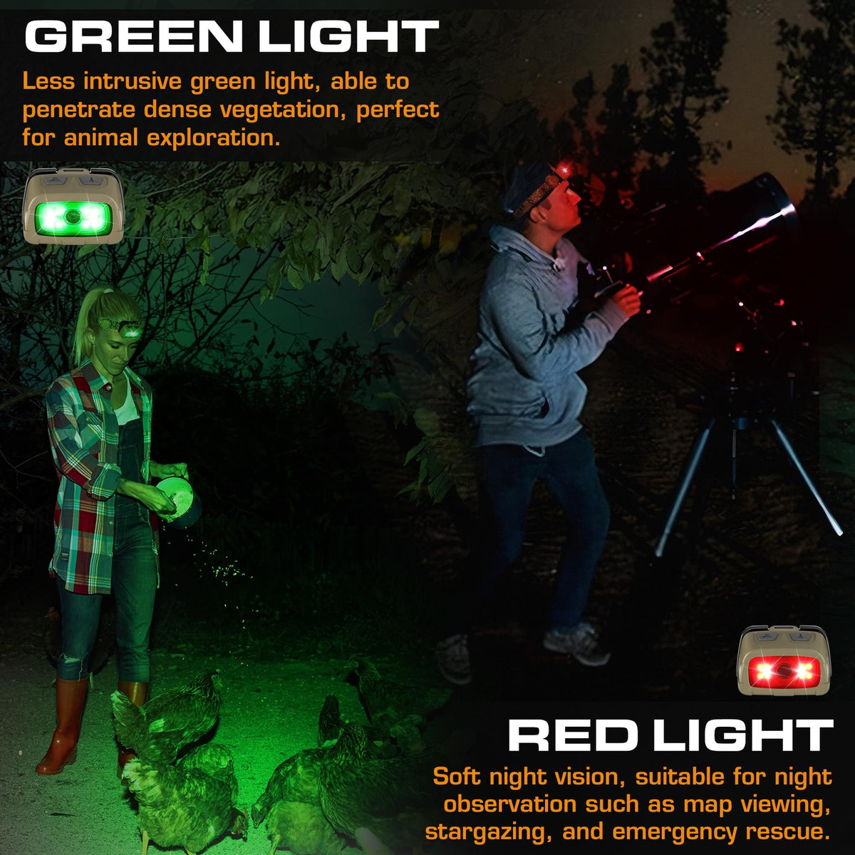 LED Headlamp 7 Light Modes Waterproof Rechargeable Headlight for Camping Running Hunting