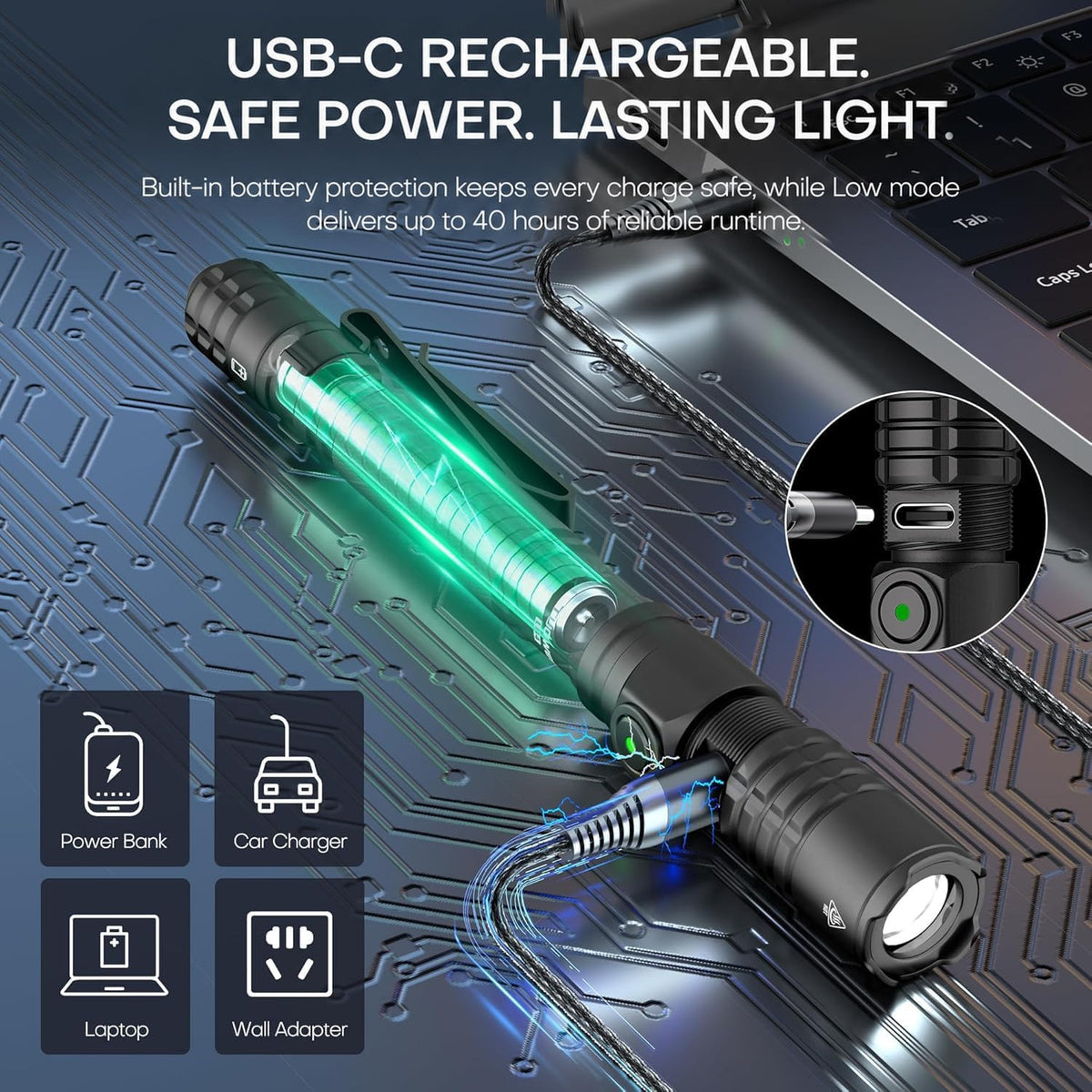 Rechargeable Tactical Flashlight 1500 Lumens IP67 Waterproof & Drop Resistant
