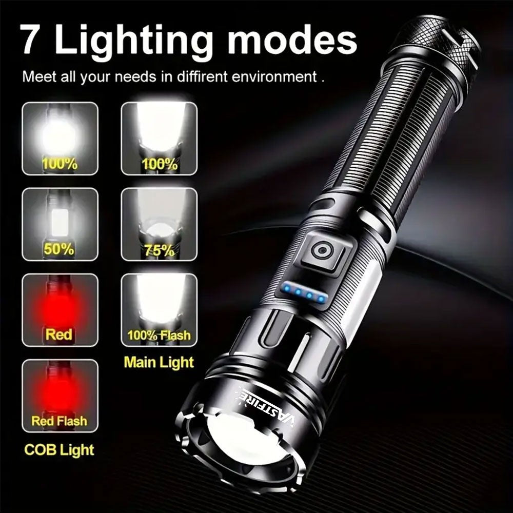 Rechargeable 20W LED Torch with Zoomable COB Light - USB Powered
