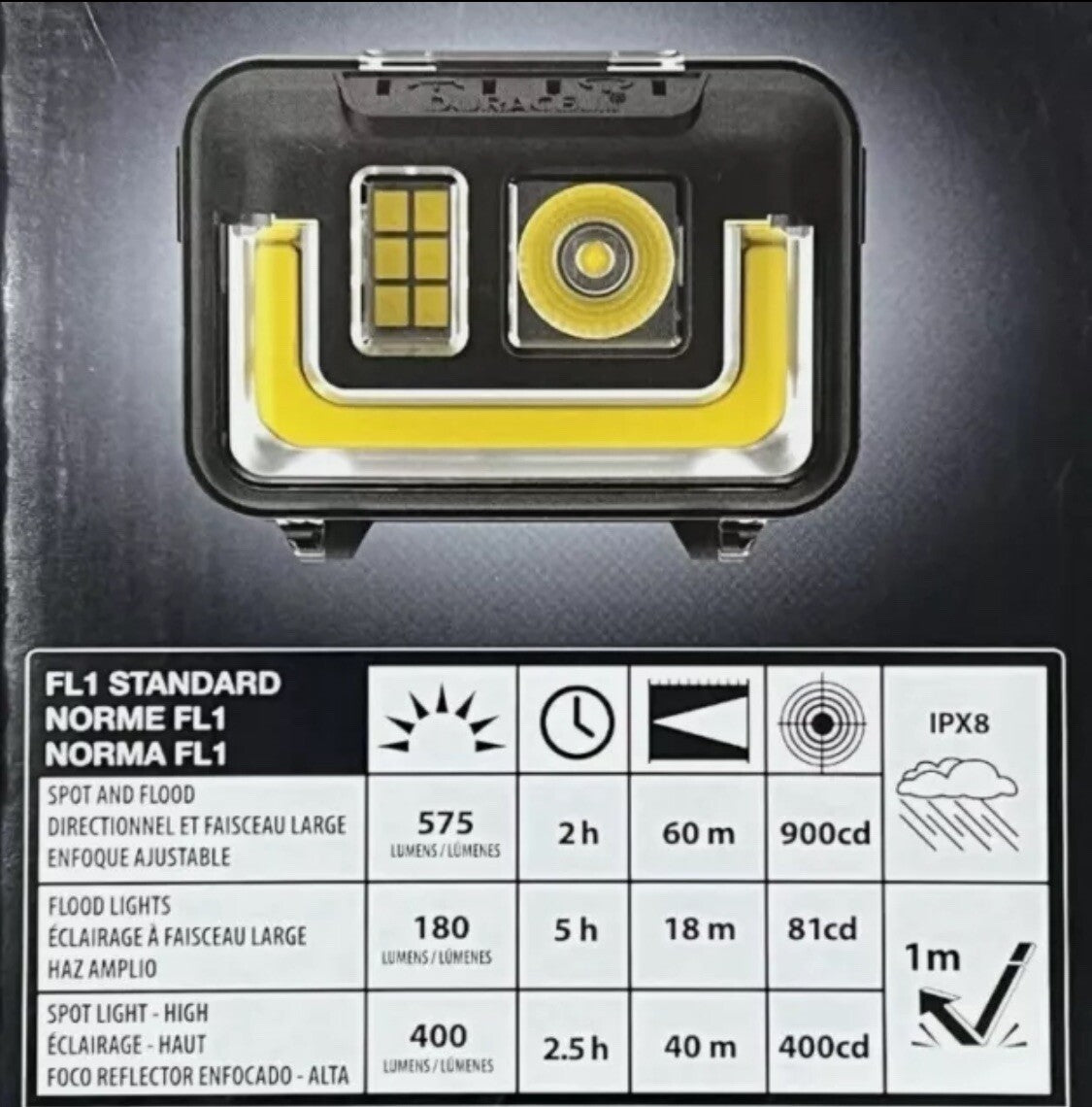Duracell Ultra Tactical Headlamp 575 Lumens with 6 Lighting Modes UV Beam Waterproof
