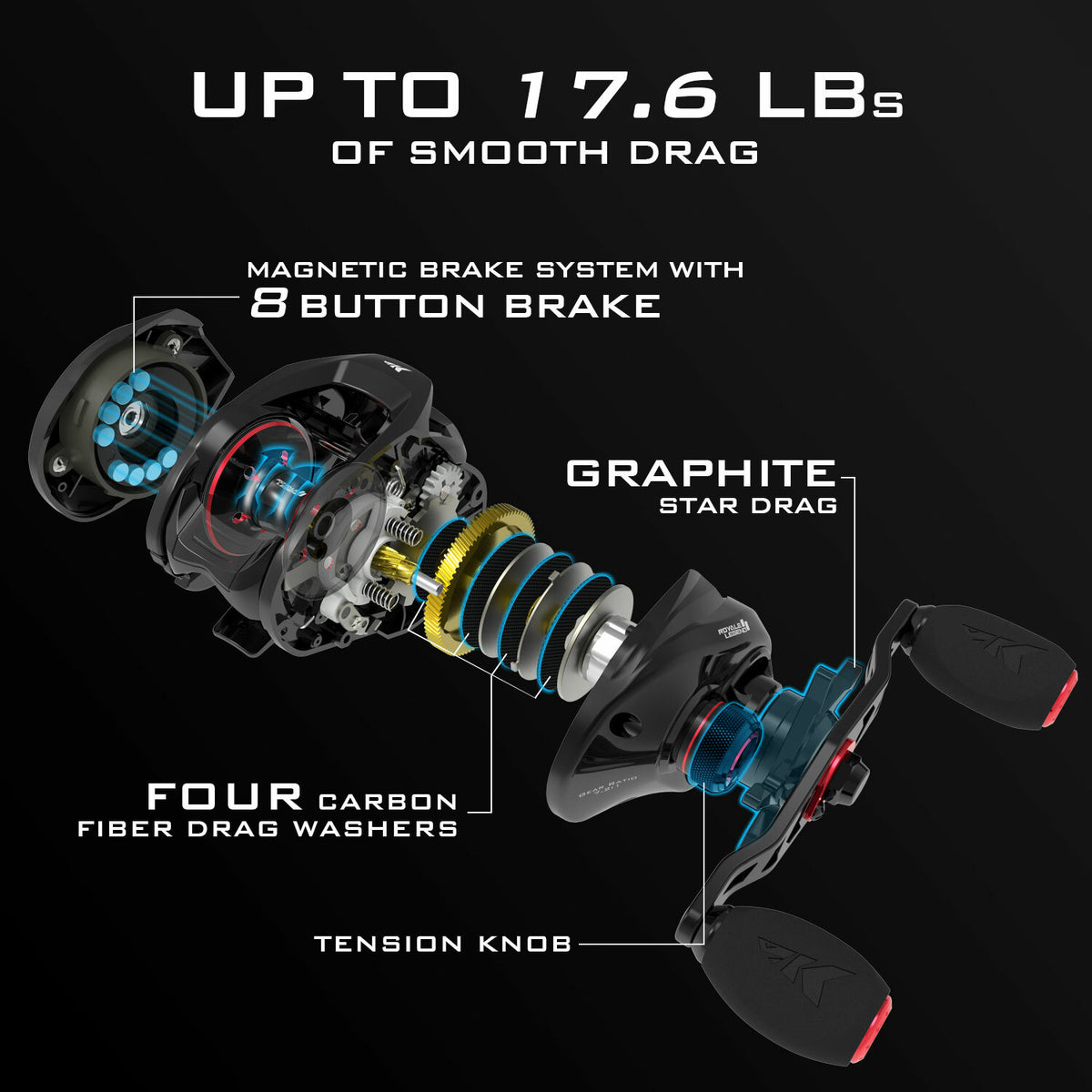 Baitcasting Fishing Reel 5.4:1 & 7.2:1 Gear Ratios, Compact & Durable