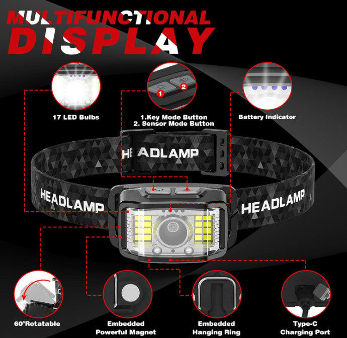 Rechargeable LED Headlamp 2000 Lumens, Waterproof, 16 Modes, 2 Pack