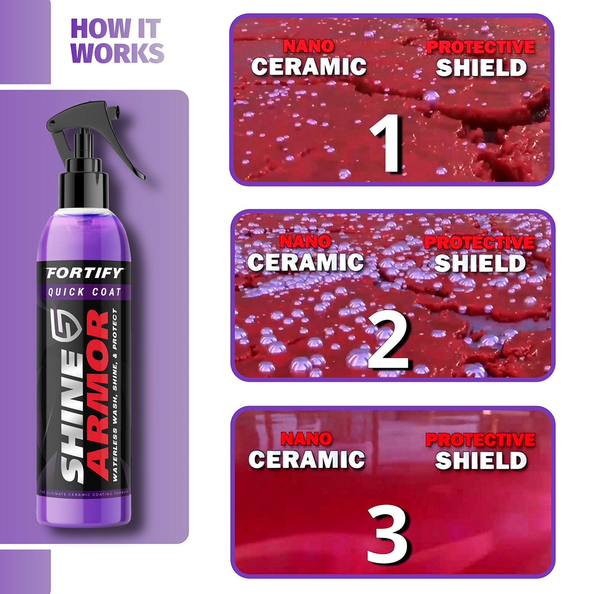 Car & Vehicle Surface Protection Wax - Nano Ceramic Coating, 3-in-1 Spray