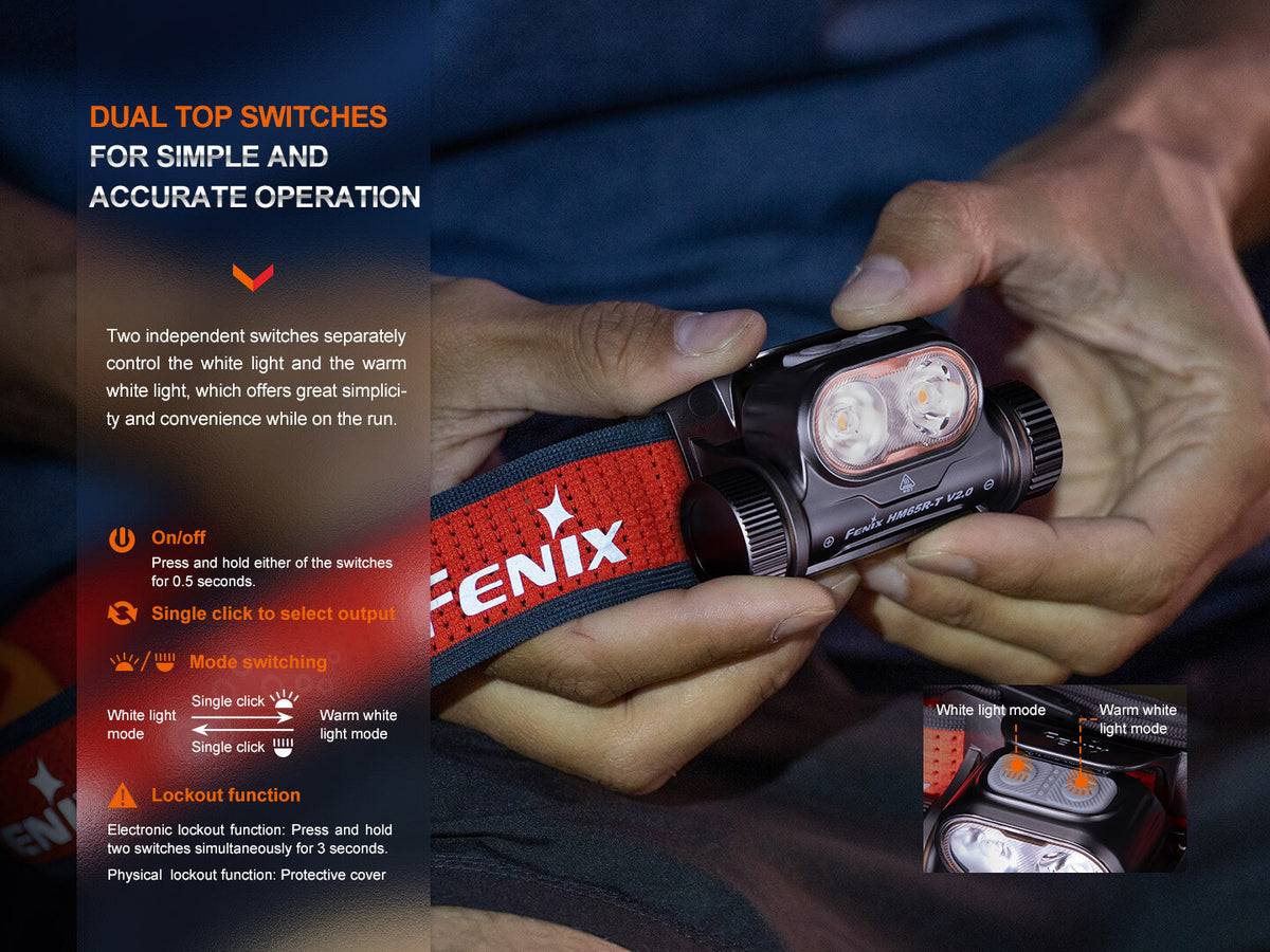 Rechargeable Trail Running Headlamp 1600 Lumens Waterproof LED Head Torch