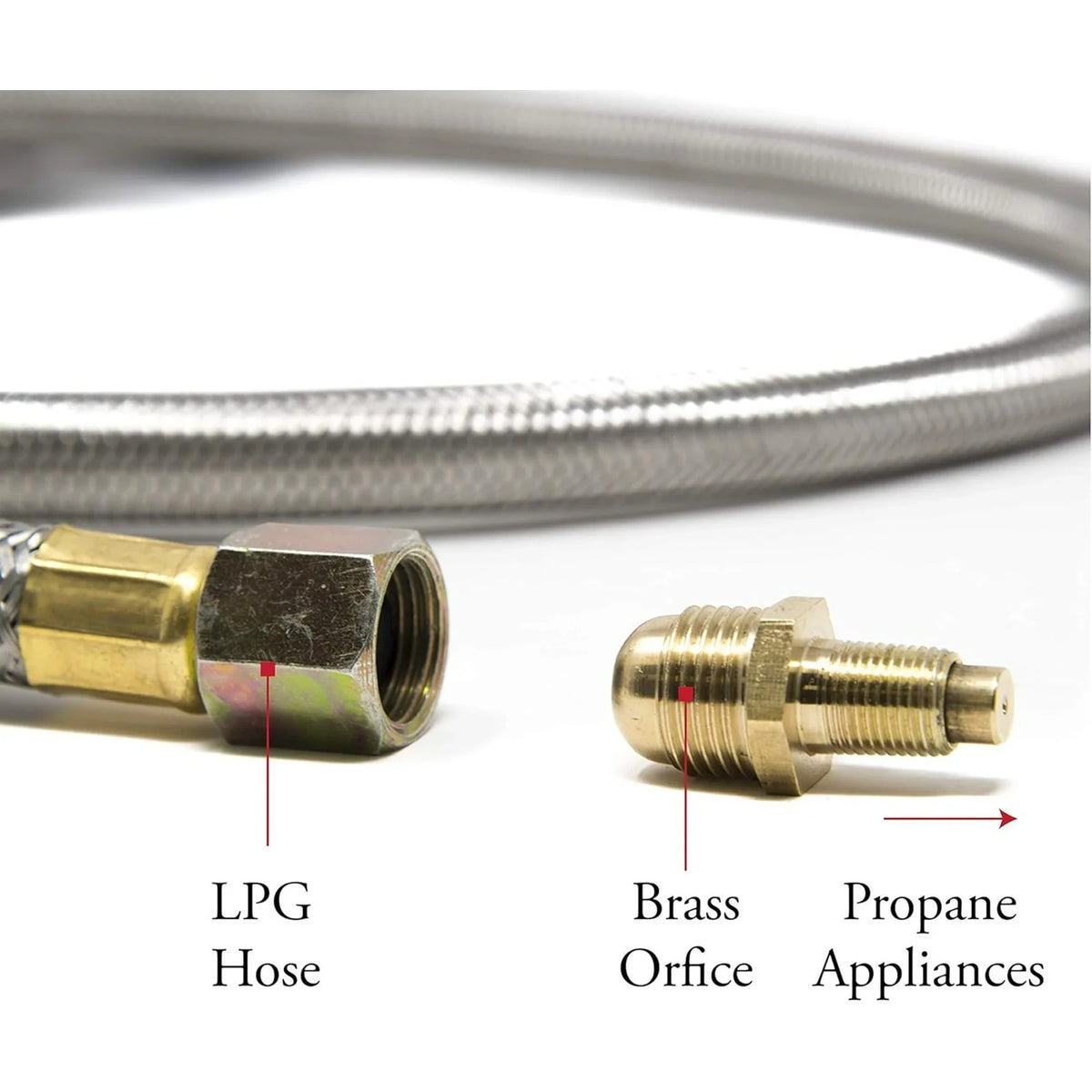 Propane Brass Orifice Fitting 3/8" Flare x 1/8" MNPT Male for Gas Grills