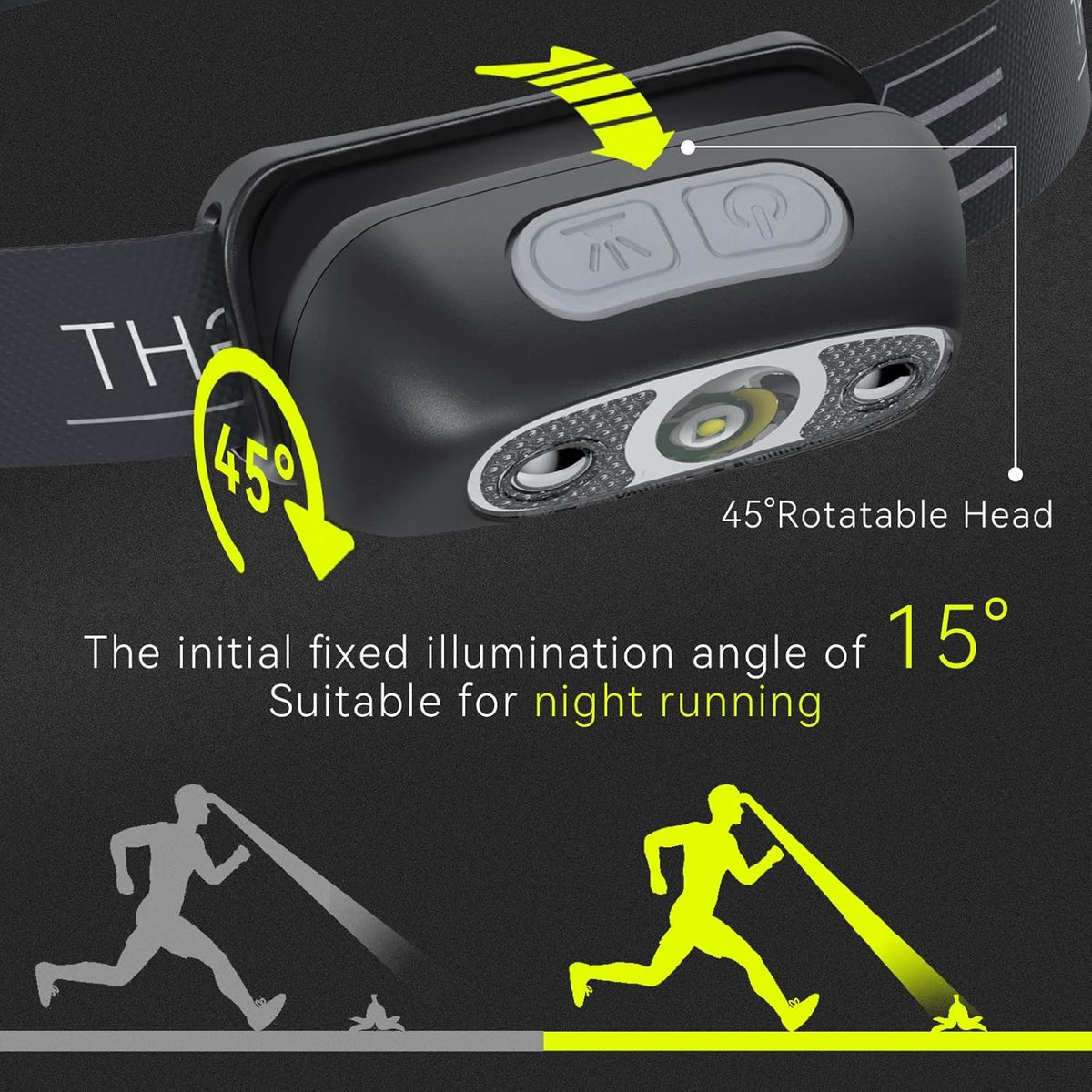 Rechargeable LED Headlamp Waterproof Camping Head Torch with Adjustable Brightness