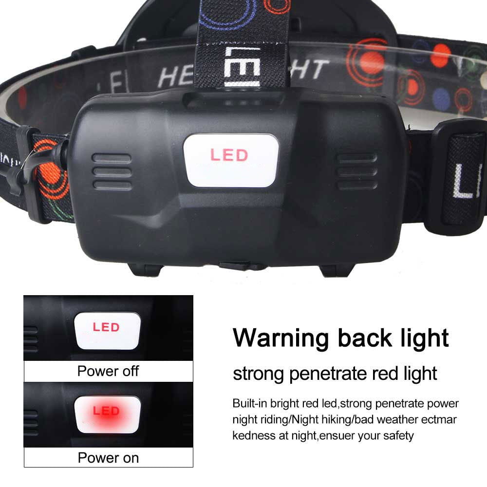 Rechargeable LED Headlamp with UV & White Light, 4 Modes, 300M Brightness