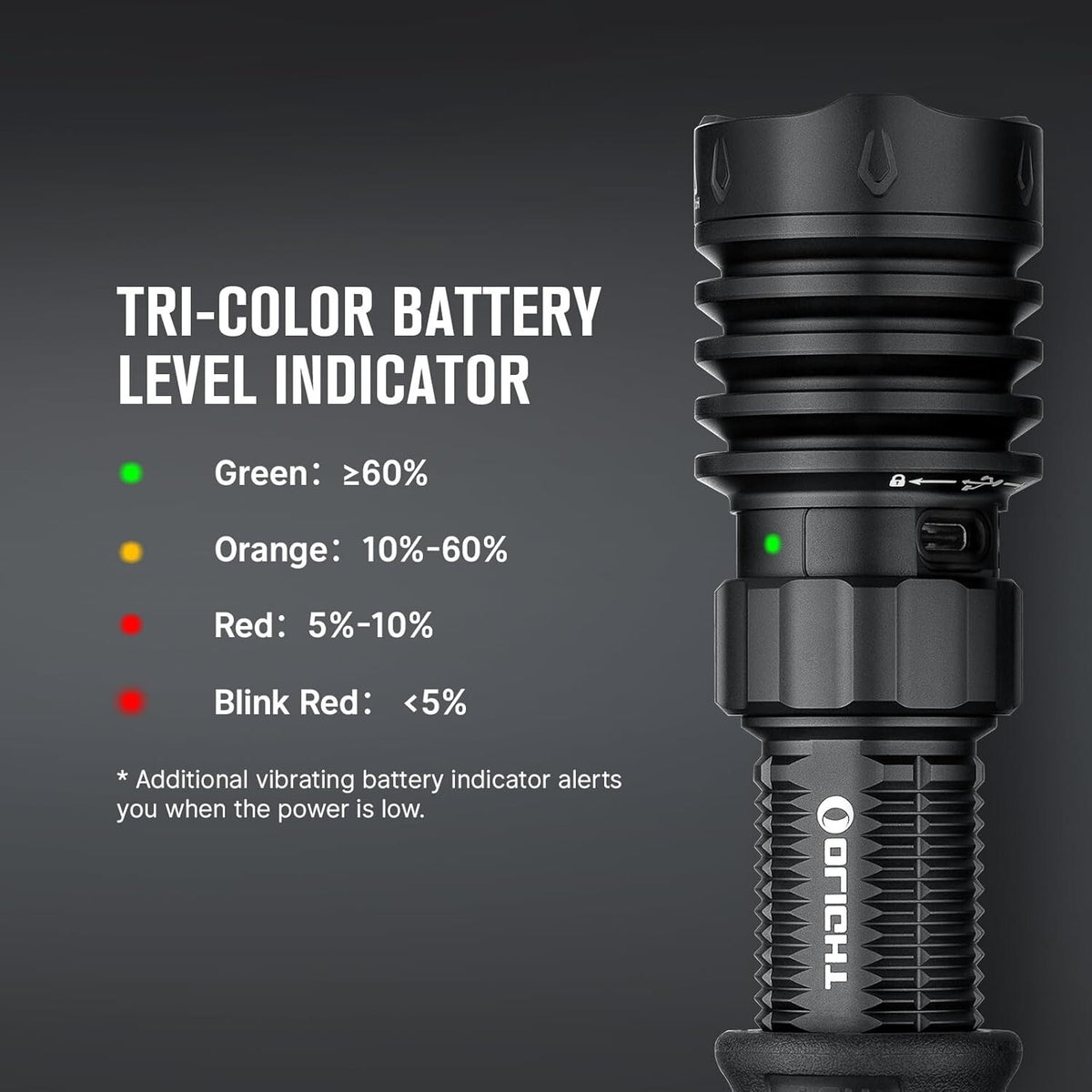 Rechargeable LED Flashlight with Holster - 2600 Lumens, USB-C, Matte Black
