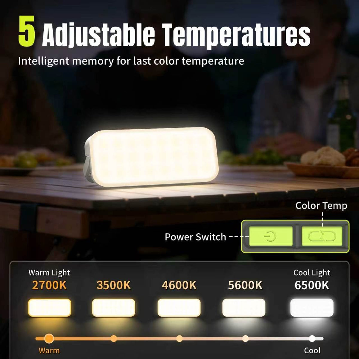 Rechargeable LED Camping Lantern with USB Power Bank and 360° Rotating Head