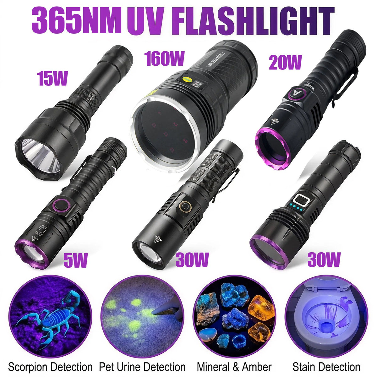 Rechargeable UV LED Flashlight 365nm Inspection Torch for Inspection and Repair