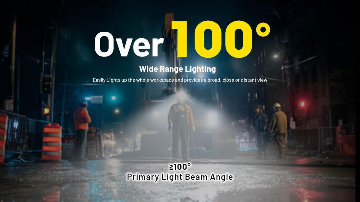 Rechargeable Headlamp with 192m Beam and 3000 Lumens - E-Focus Spotlight Floodlight