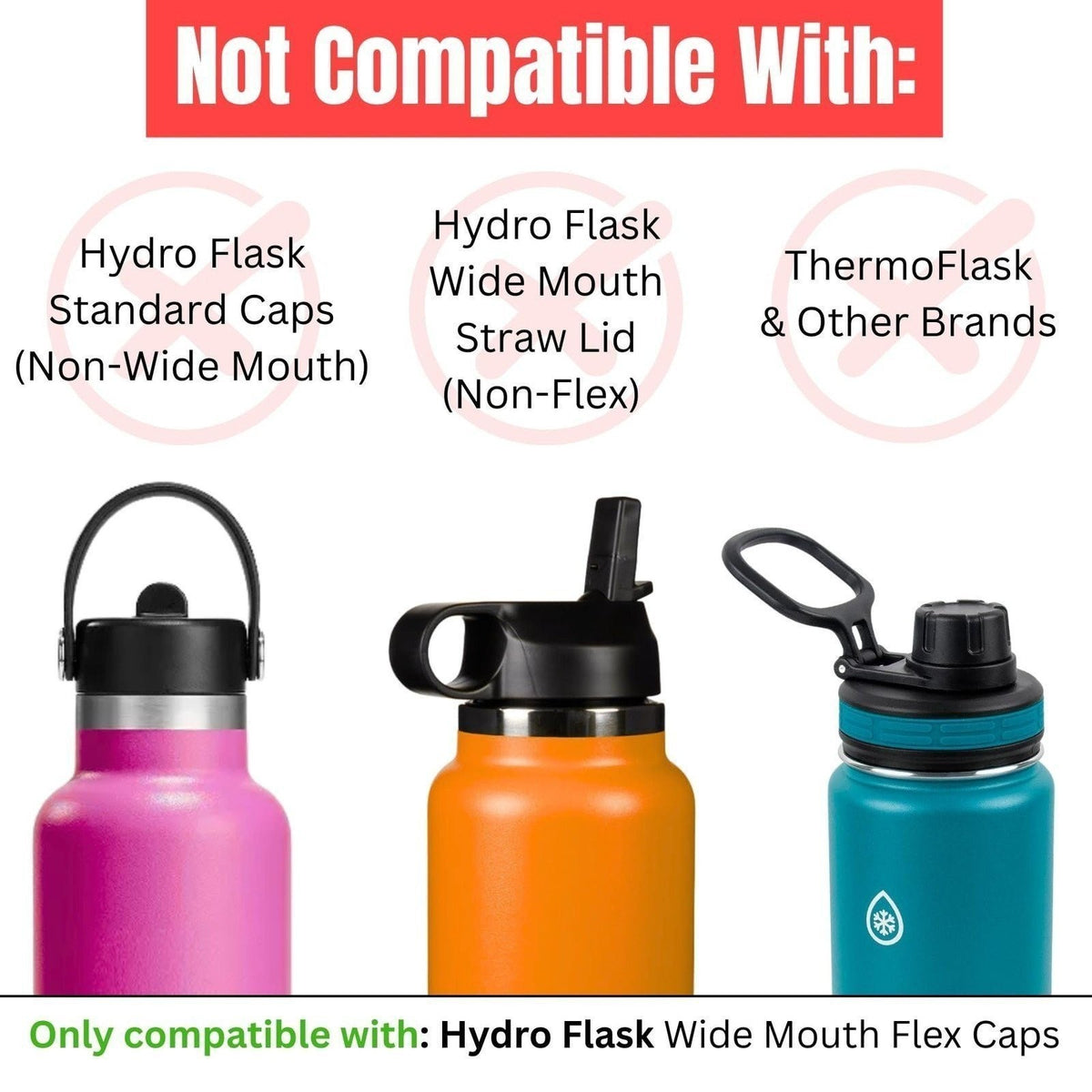 Replacement Gasket Seal for Hydro Flask Wide Mouth Caps - 5 Pack