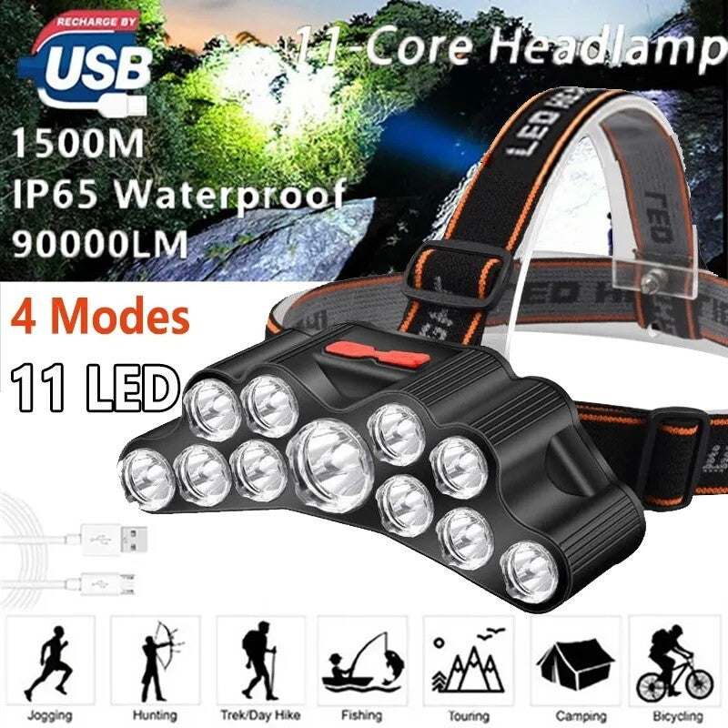 Rechargeable Headlamp LED Lantern for Camping Fishing Hiking Night