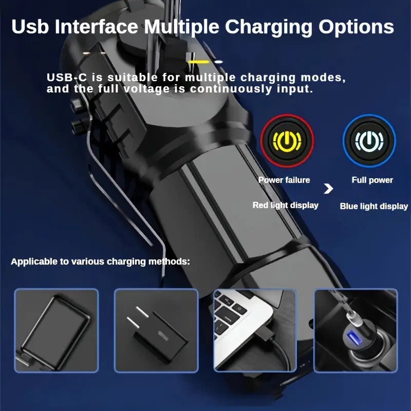 Mini Tactical Flashlight with 5 Modes USB Rechargeable LED Torch