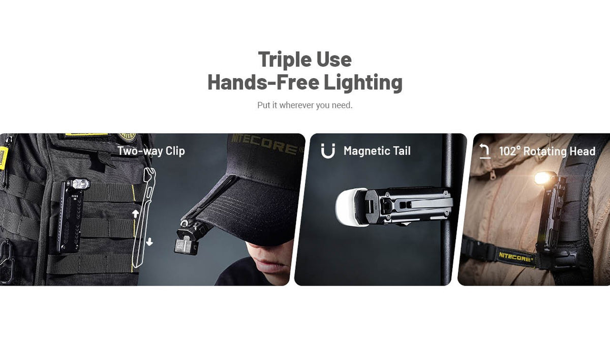 Rechargeable LED Flashlight with Swivel Head 1600 Lumens - Portable & Durable