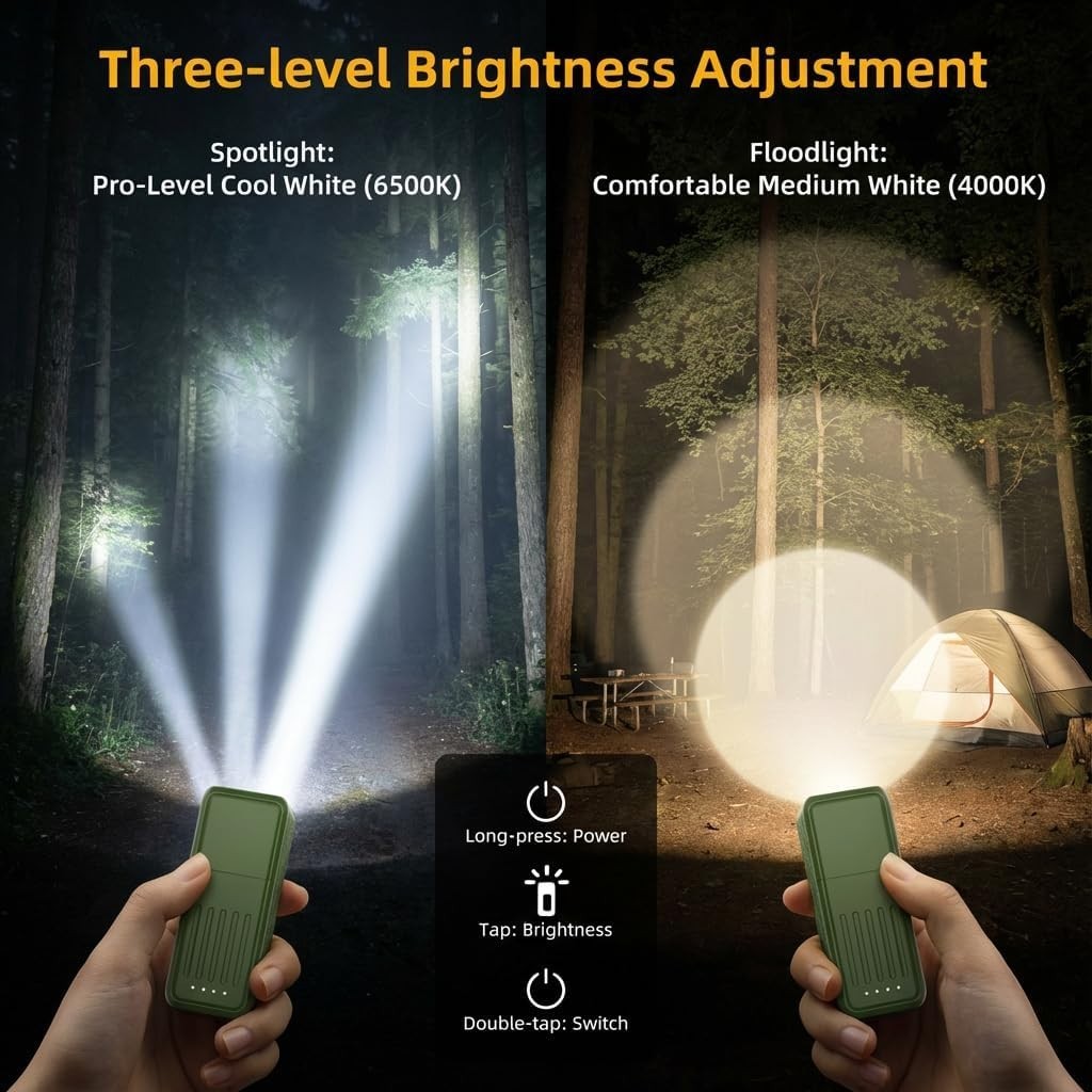Rechargeable 200 Lumen Clip-On Flashlight with 90° Swivel & Magnetic Base