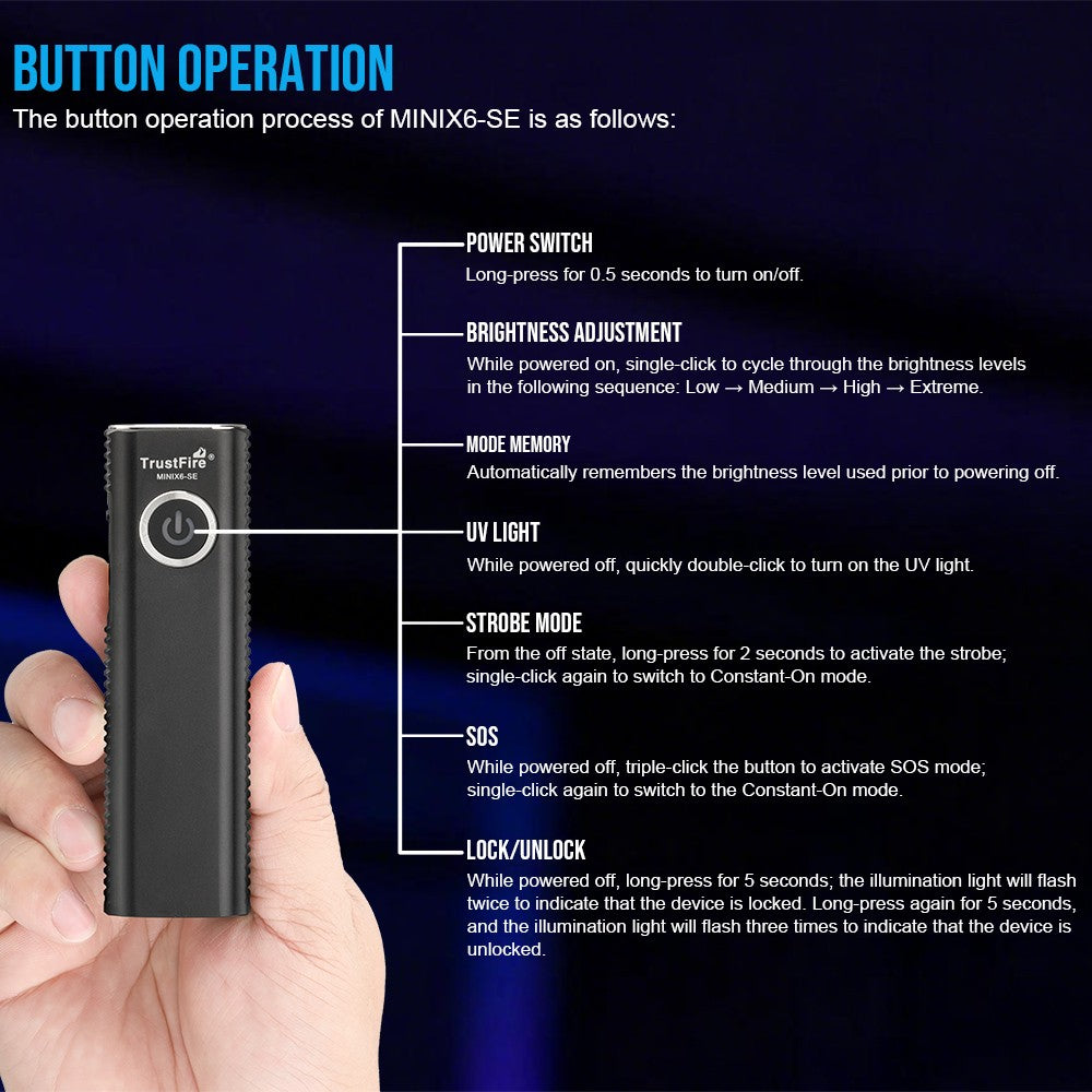 1500Lumen Rechargeable LED Flashlight with UV Light and Magnetic Tail - Waterproof Torch