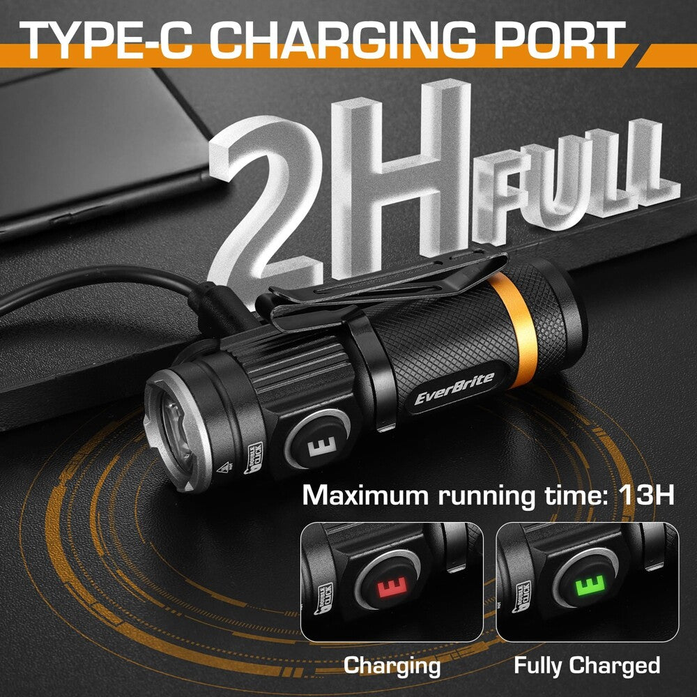 Rechargeable Mini Flashlight 500 Lumens with USB-C, Magnetic Base & 5 Modes