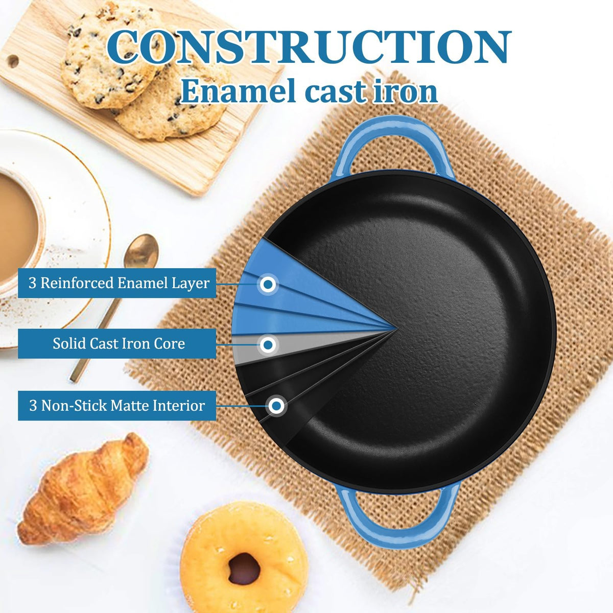 6 Quart Cast Iron Dutch Oven for Bread Baking - Blue