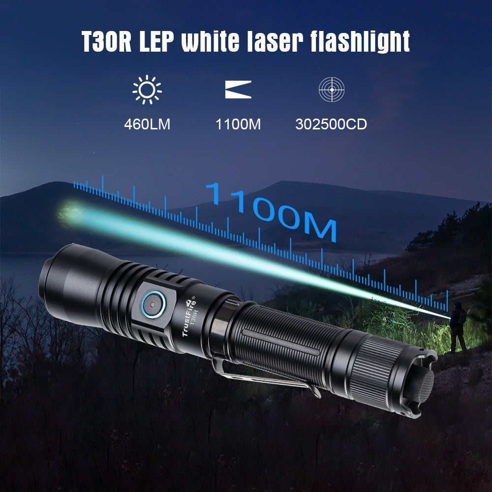 High-Power Tactical LED Flashlight 1100m Beam, USB-C Rechargeable