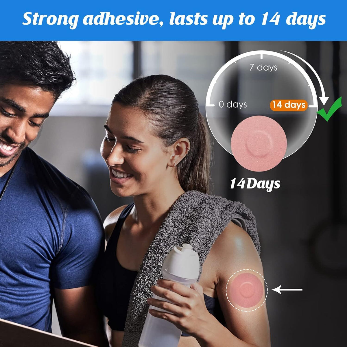 Waterproof Adhesive Sensor Patches for Freestyle Libre Glucose Monitors