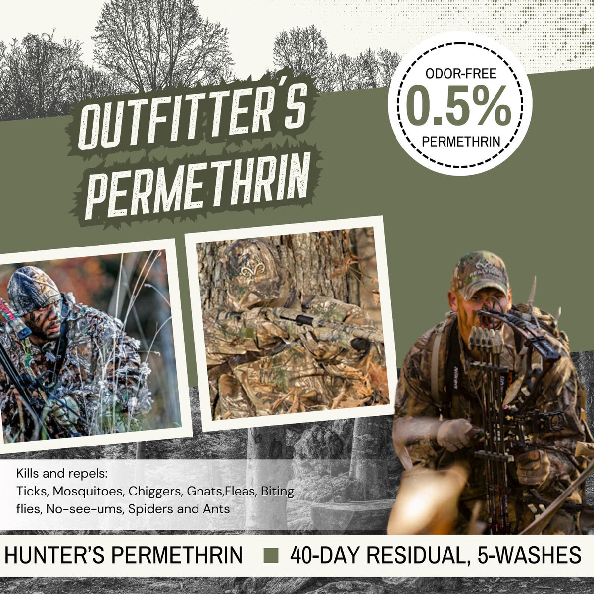 Realtree Woodsman's Insect Defense Pack - Picaridin & Permethrin