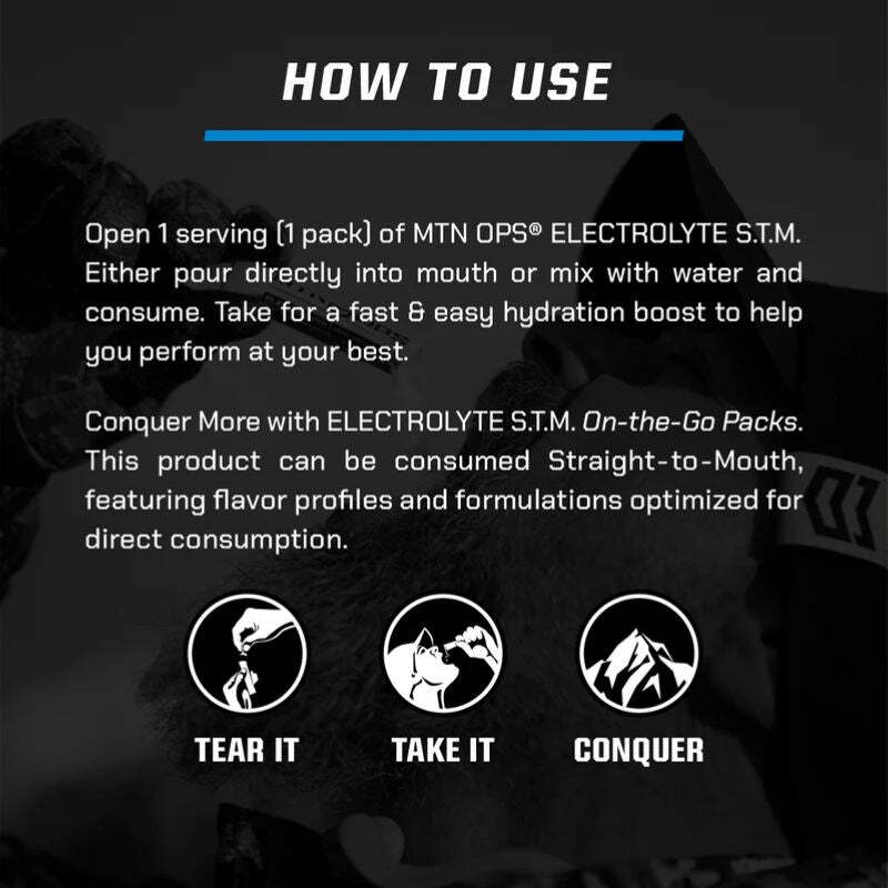 Electrolyte Hydration Powder Pack for Quick Mineral Replenishment