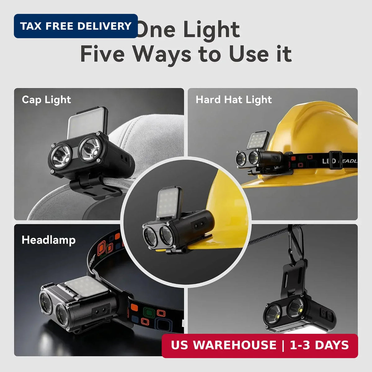 Rechargeable LED Headlamp & Cap Light 800 Lumens, Waterproof & Dimmable