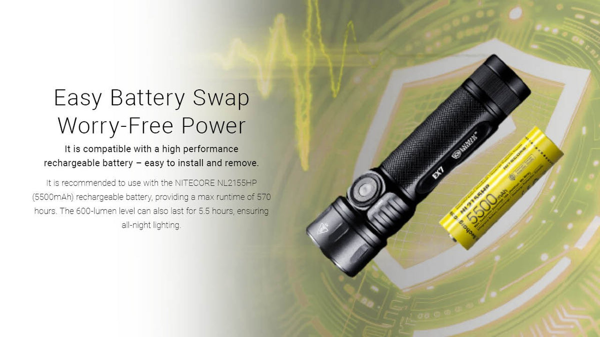 High Performance Rechargeable LED Flashlight 6000 Lumens - Outdoor, Search & Emergency