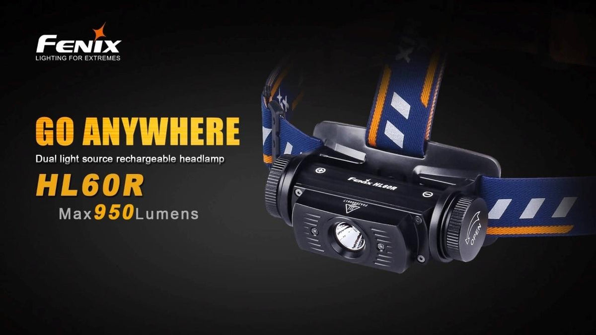 Rechargeable LED Headlamp 950 Lumens Neutral White & Red Light Outdoor