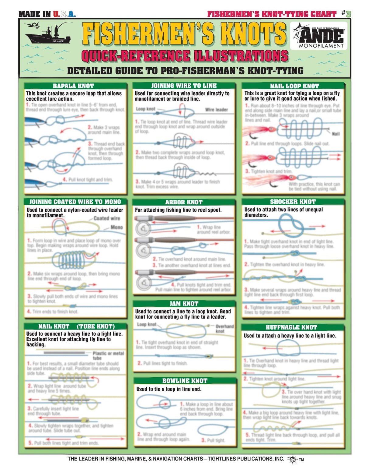 Fishing Knot Tying Set Waterproof Guide for Beginners & Kids - 54 Knots