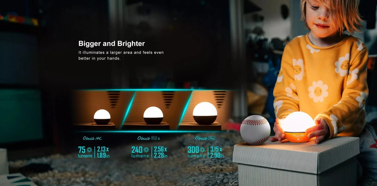 Rechargeable RGB LED Light with Magnetic Base - Obulb Pro S