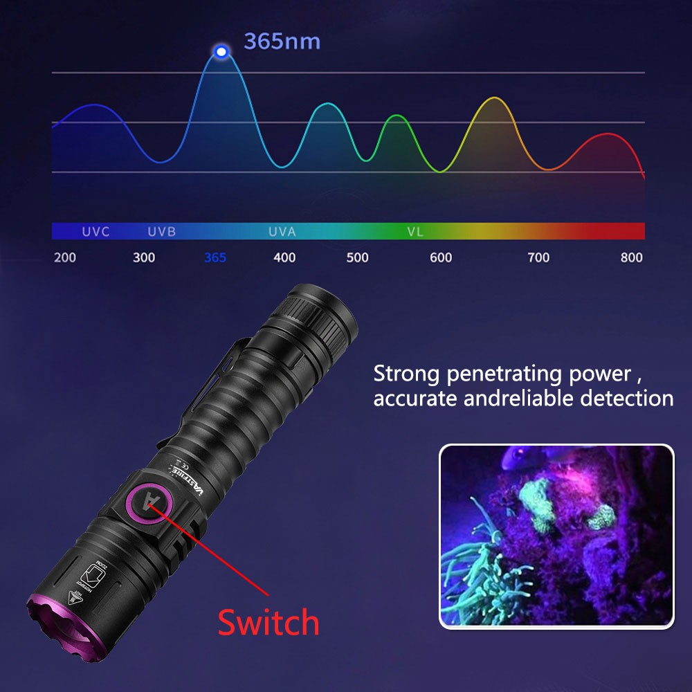 365nm UV LED Flashlight Blacklight Inspection Torch with Zoom