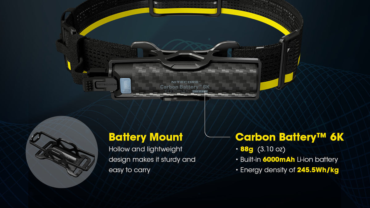 Nitecore Carbon Battery 6K Headlamp Runtime Extension Kit for NU40 NU43 NU50 HC65