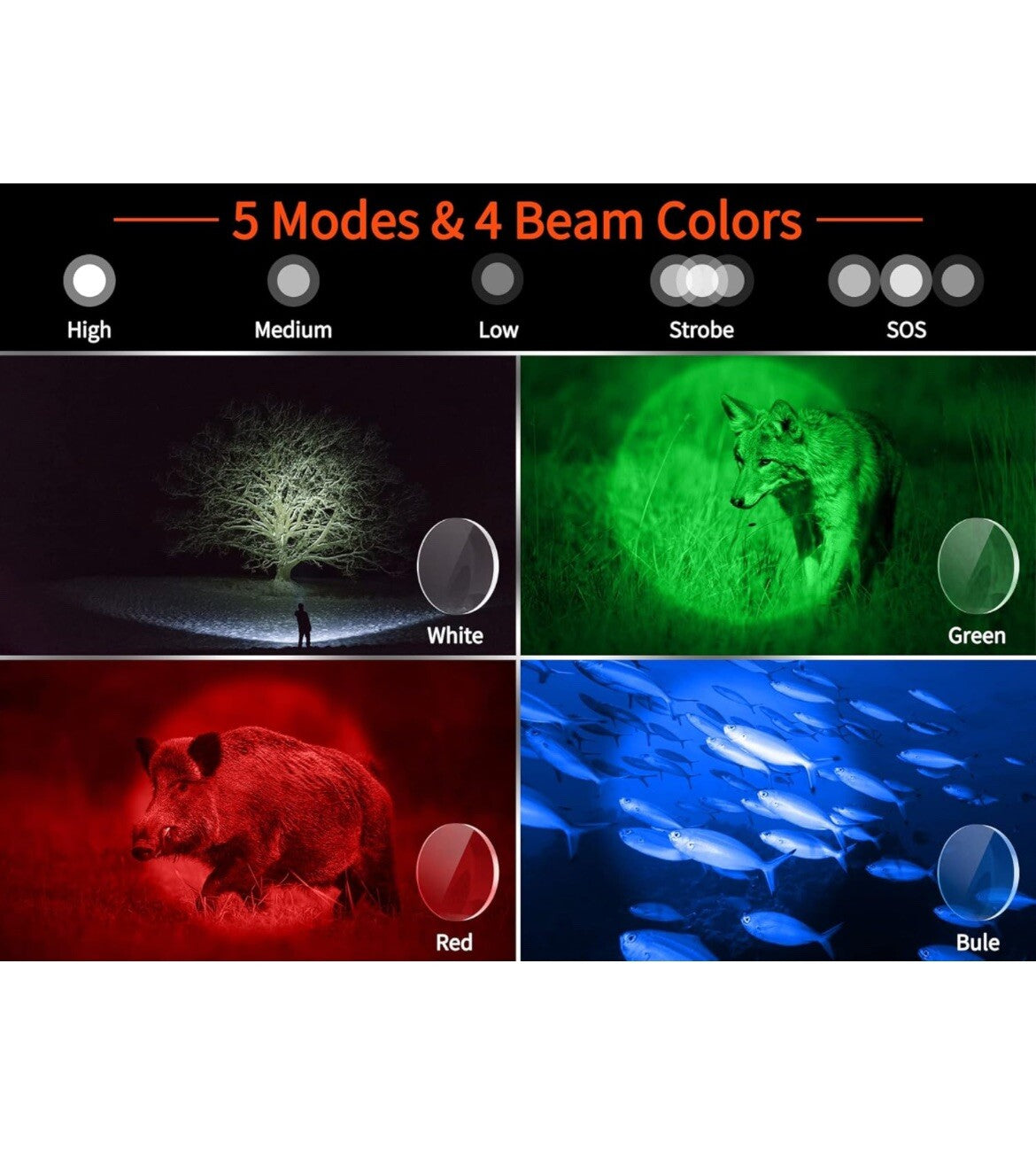 High-Output Tactical Flashlight 1600 Lumens 300m Beam IP65 Waterproof