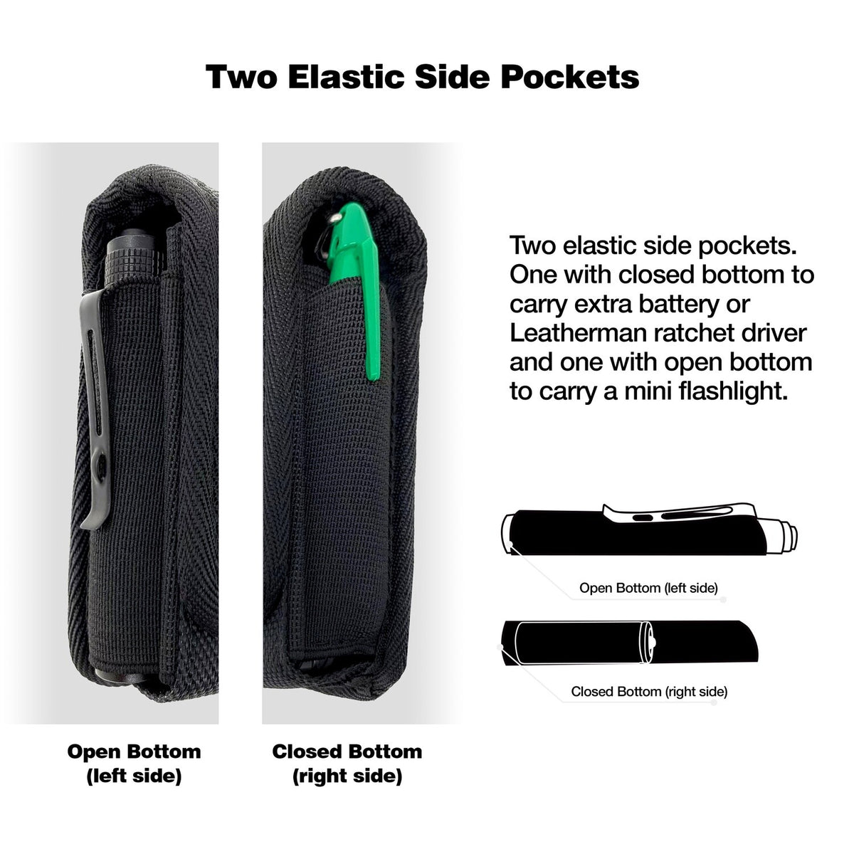 Magnetic Tool Sheath for Multi-Tools and Pliers - Compatible with Leatherman