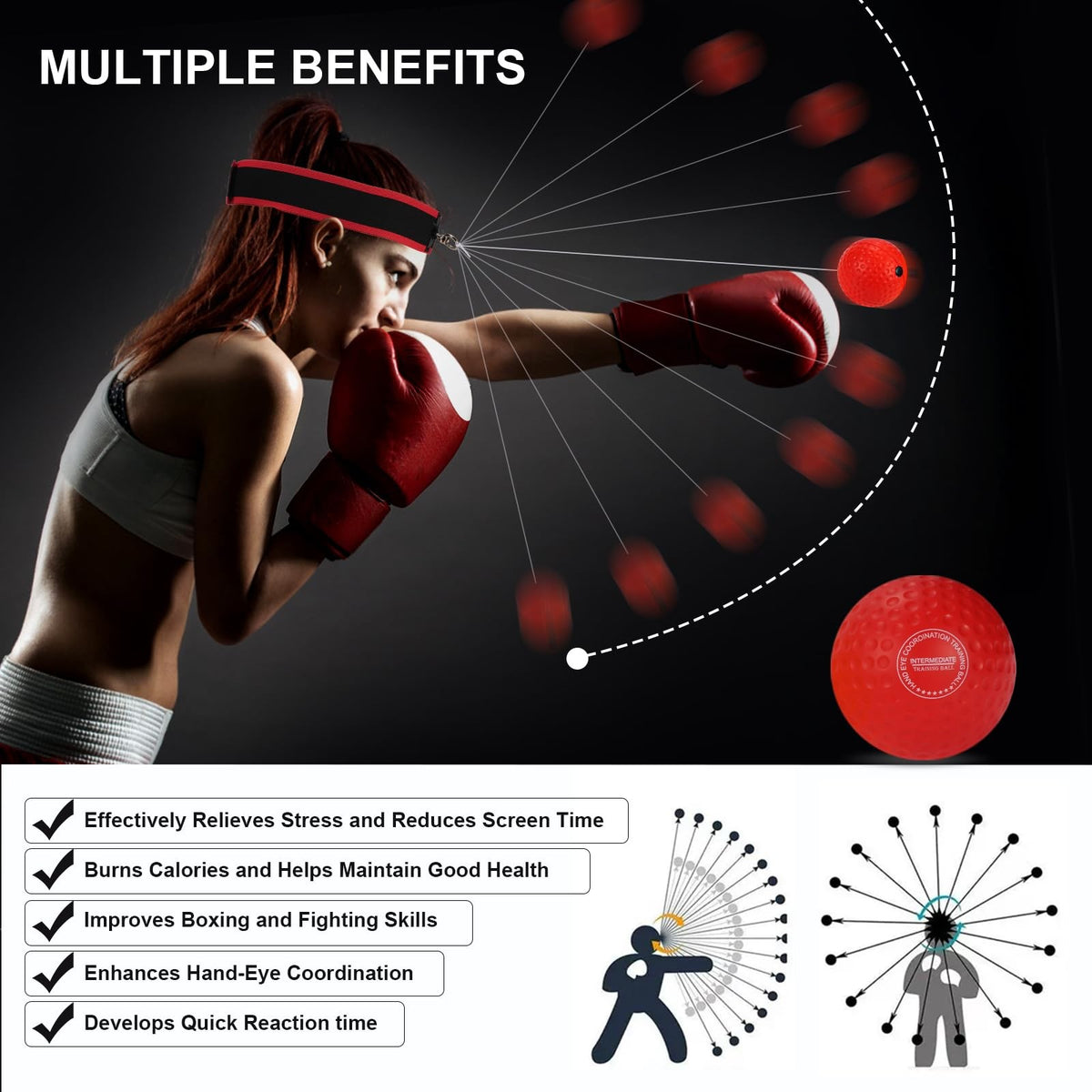 Reaction Boxing Reflex Ball with Headband - Speed & Agility Training Equipment