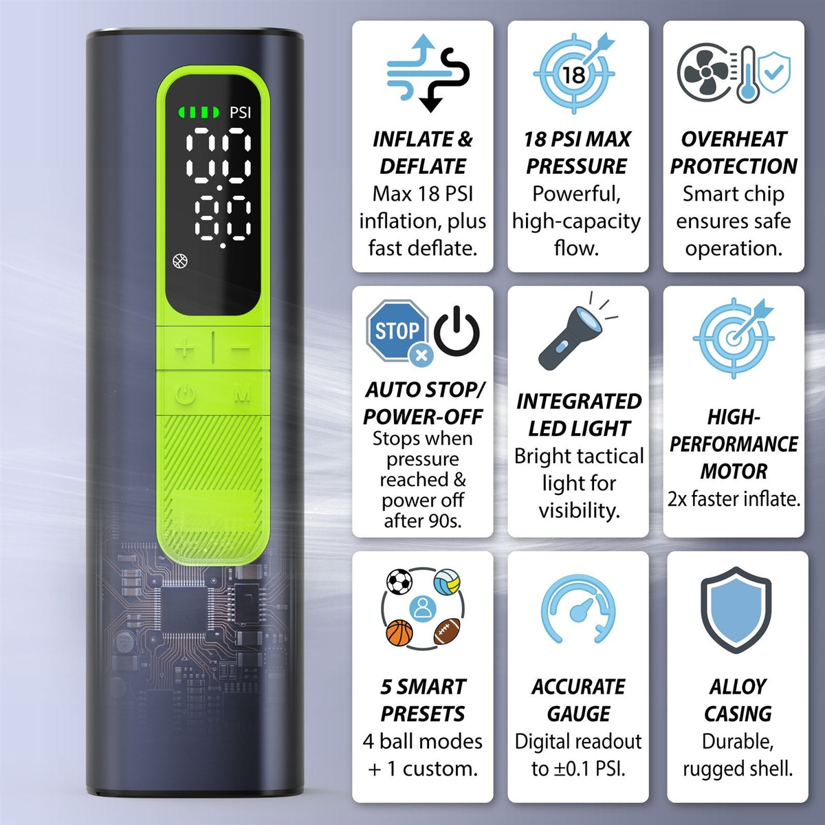 Electric Ball Pump 18 PSI USB-C Portable Inflator for Basketball Soccer Football