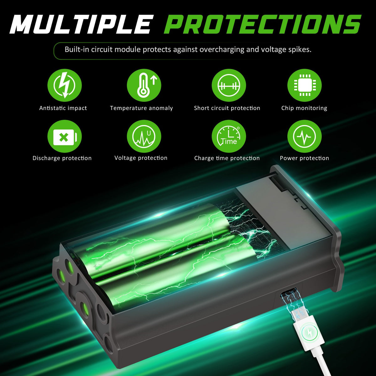 4 Pack High-Capacity 7000mAh Camera Batteries for Trail & Hunting Cameras