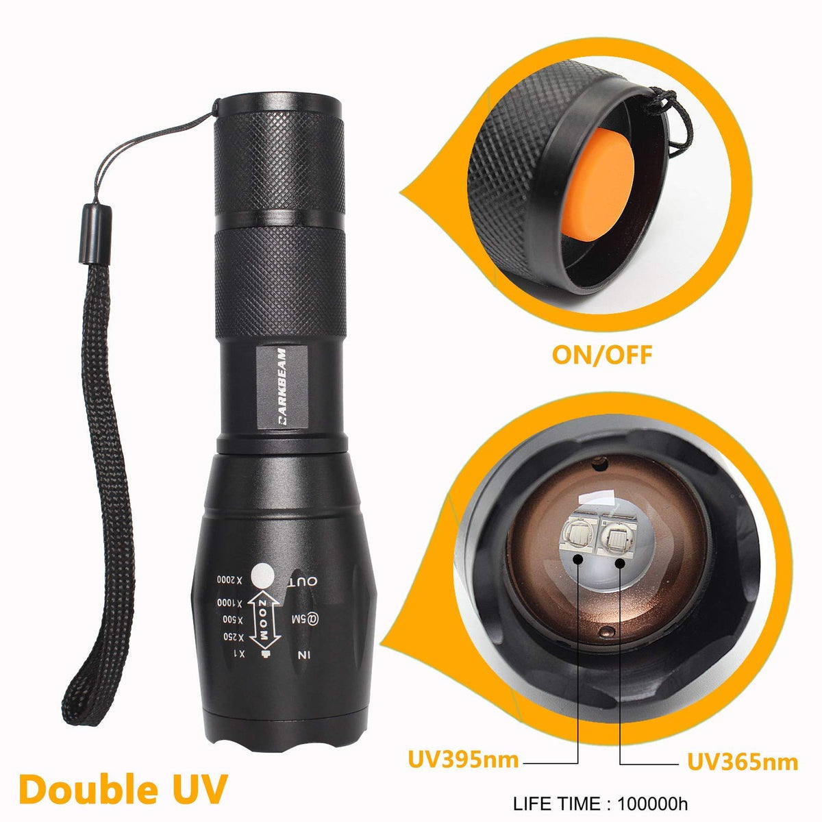 UV Blacklight 365nm & 395nm Handheld Flashlight for Stain Detection & Security