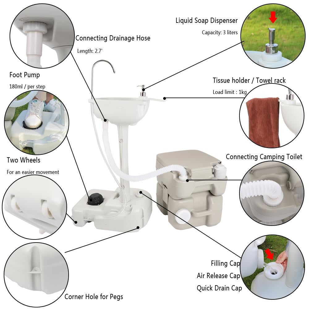 Portable Hand Wash Sink Set 20L with Faucet for Camping & Home Use
