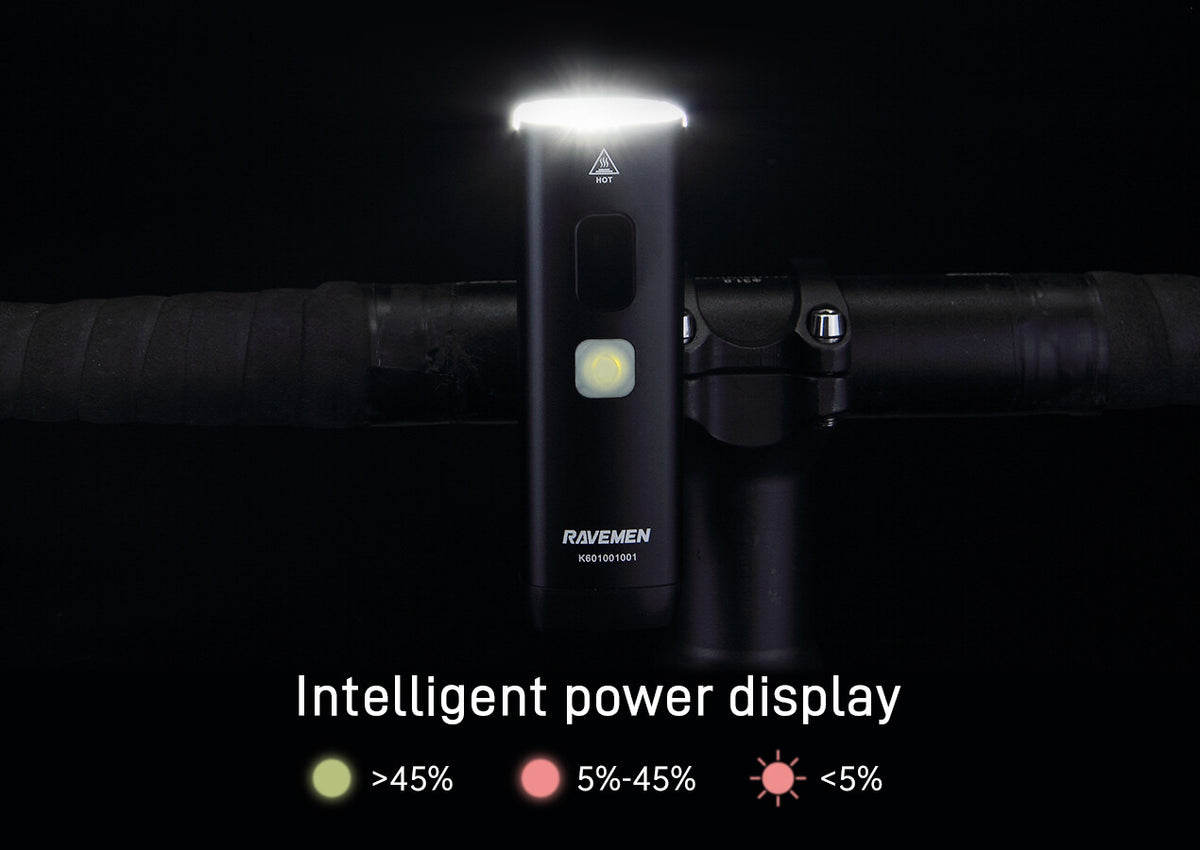 Wireless Bicycle Front Light 1800 Lumens with AI Riding Mode and 5000mAh Battery