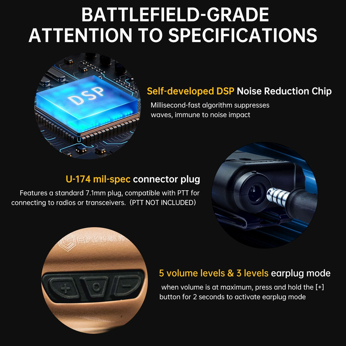 Tactical Shooting Ear Protection Headset with Microphone & U-174 Connector